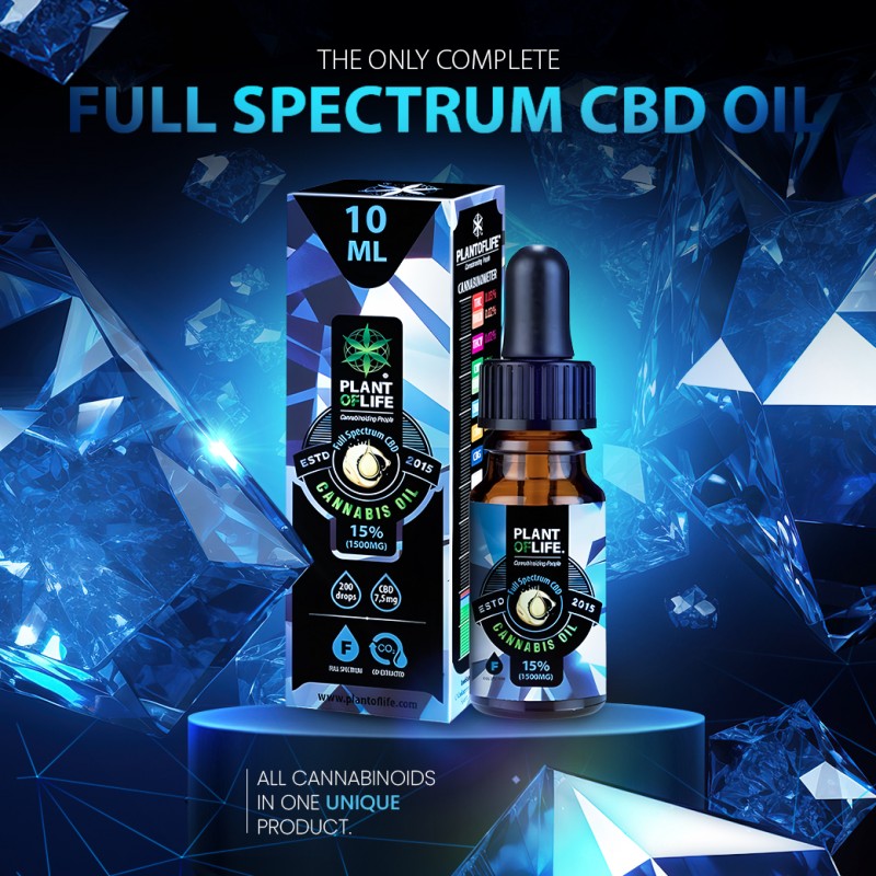 Full Spectrum CBD Oil 15% - 10ml