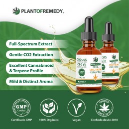 Full Spectrum Sativa Cannabis Oil 25% CBD 5% CBG 30ML