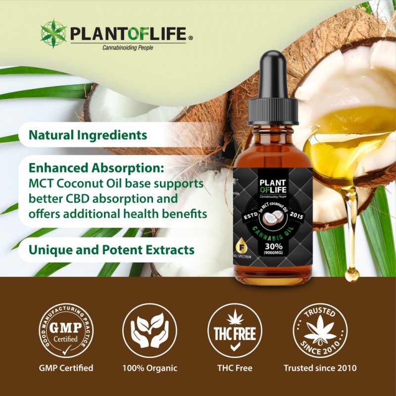 CBD Coconut Oil 30% - 30ml