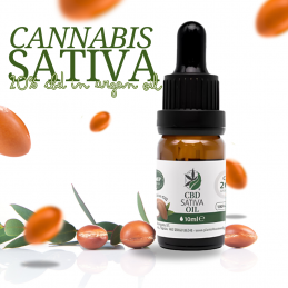 20% CBD Isolate Oil in Argan Oil Base - 10ml