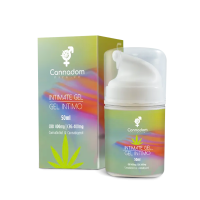 LUBRIFIANTS CBD | PLANTOFLIFE